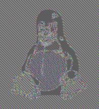 5_net_nfs_home_vax_me_security_security_concepts_Tux_ecb.jpg